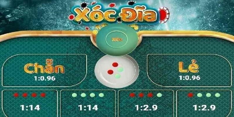 Nguồn gốc game Xóc Đĩa online